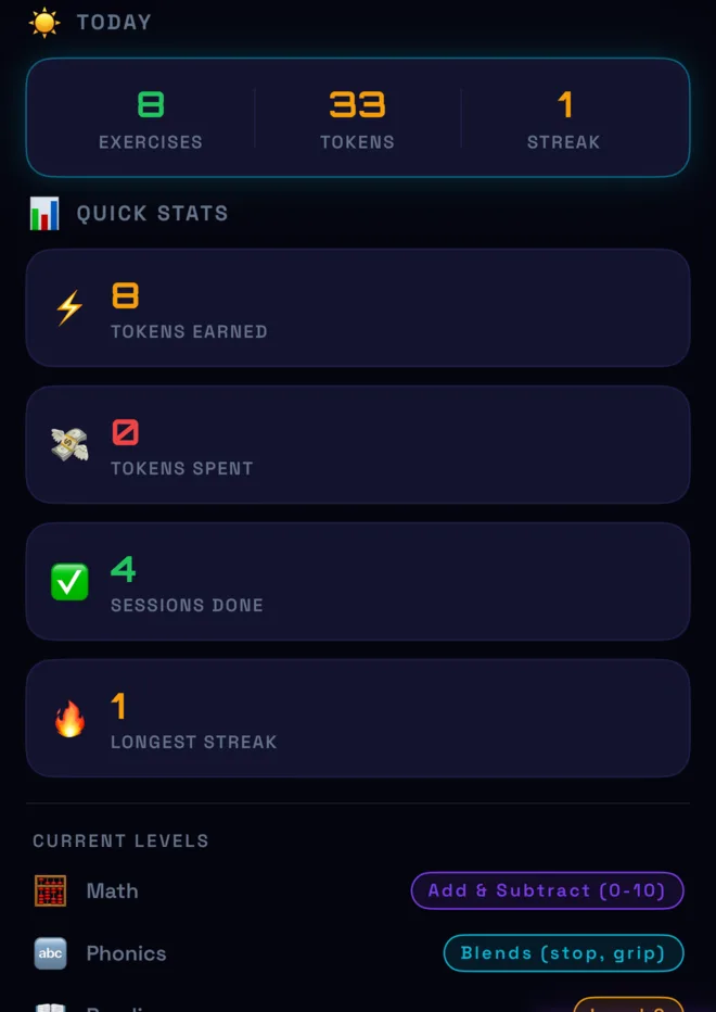 Parent dashboard showing today's exercises, tokens and streak